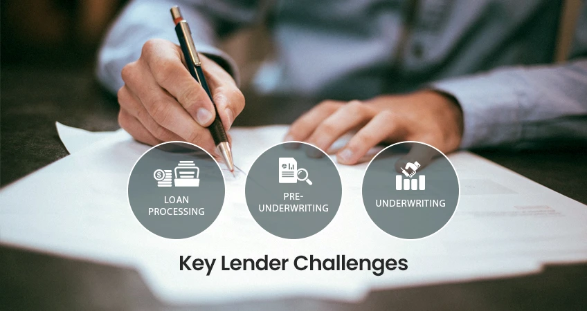 image of lender challenges