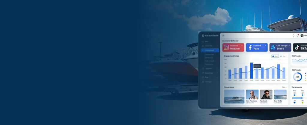 Centralized social analytics to visualize ROI and optimize marketing spend