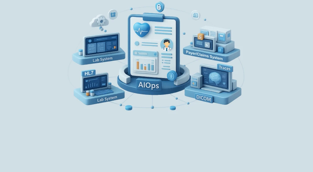Interoperability & AIOps: Healthcare IT Priorities for 2026 CES