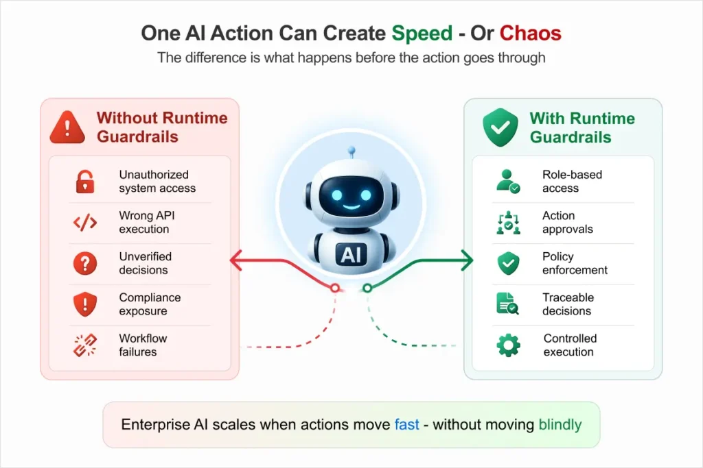 One AI action can create speed-or chaos