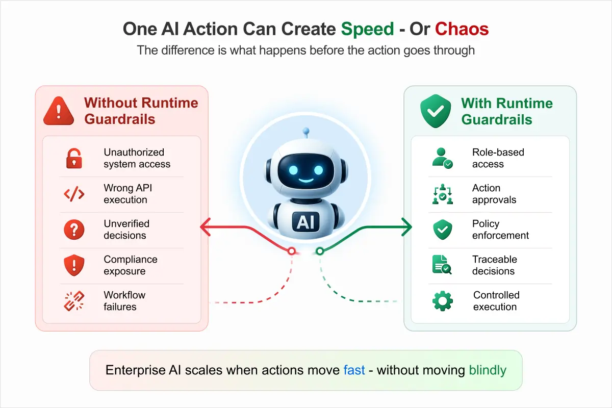 One AI action can create speed-or chaos