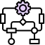 icon of MLOps Pipeline Design and Automation