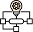 Icon of Prescriptive Analytics