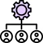 icon of Role-Based Workforce Orchestration