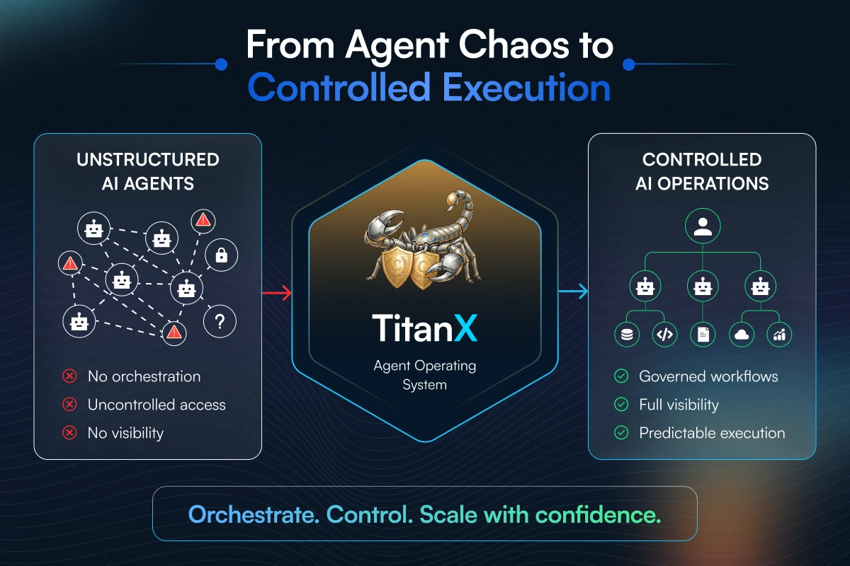 TitanX