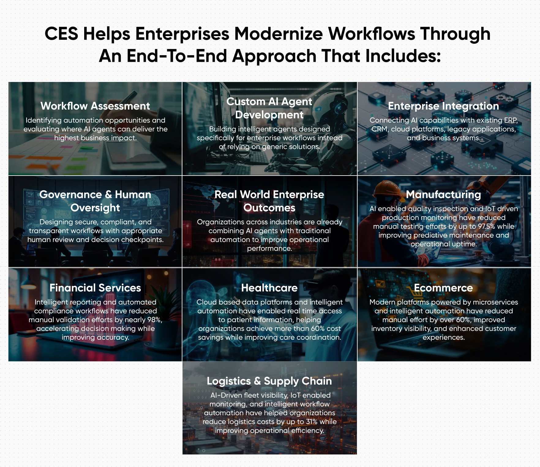 Modernize workflow through an end-to-end Approach