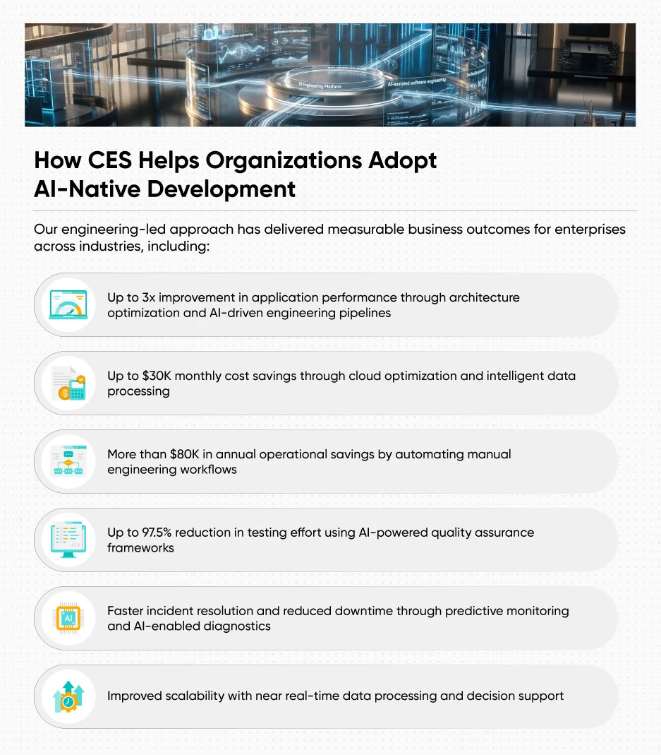 How CES adopt AI native development