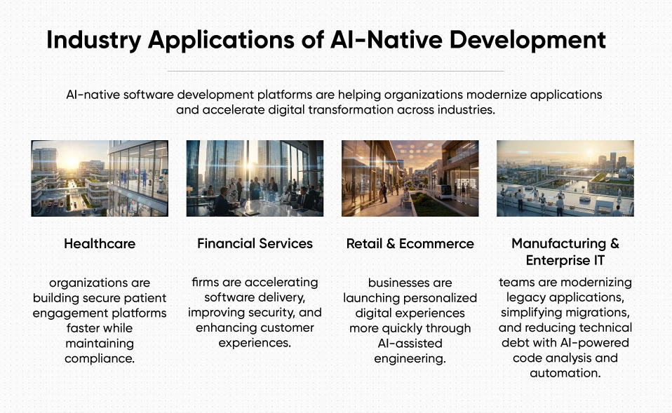 Industry applications pf AI-native development