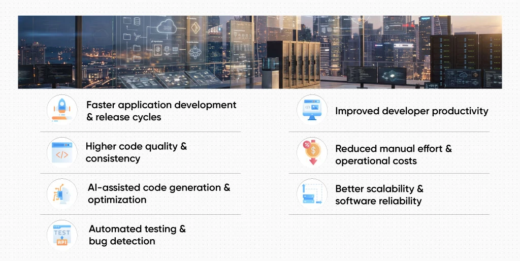 Key features of AI-native software development