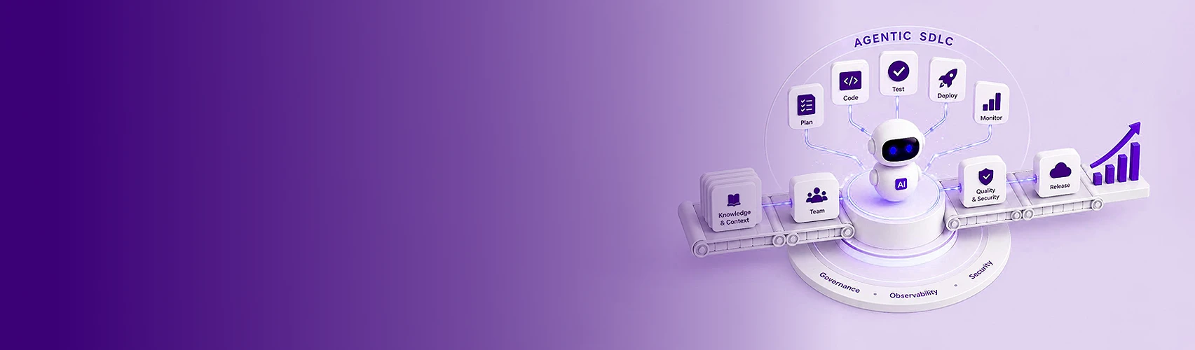 The Agentic SDLC: The Next Competitive Frontier in Software Delivery