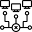 Disconnected Operational Systems