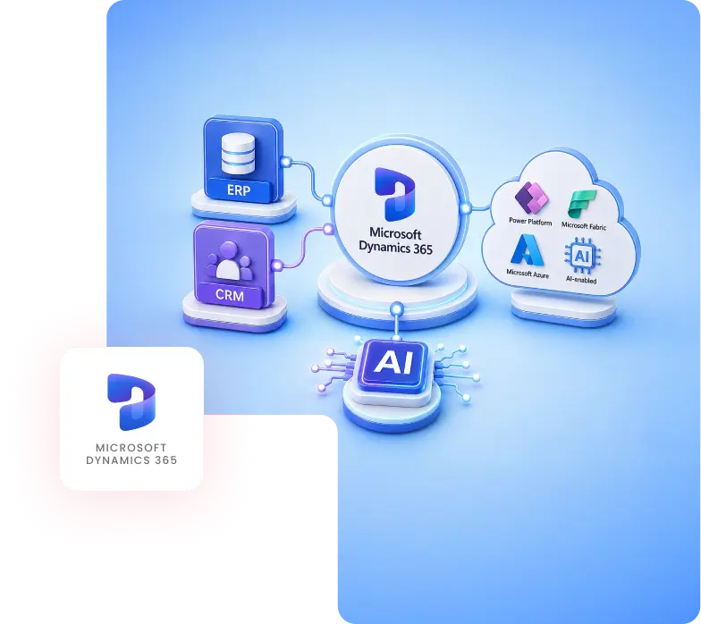 Microsoft Dynamics 365