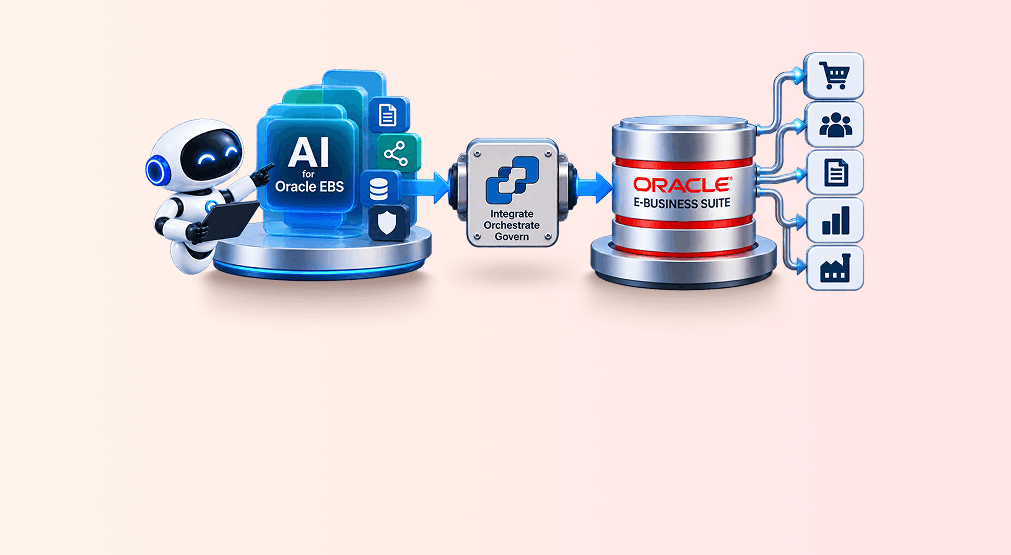 AI for Oracle EBS?  The Question Every CIO Is Asking.