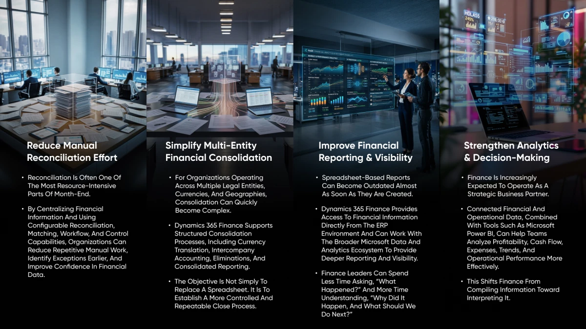 infographic 1. Reduce Manual Reconciliation Effort